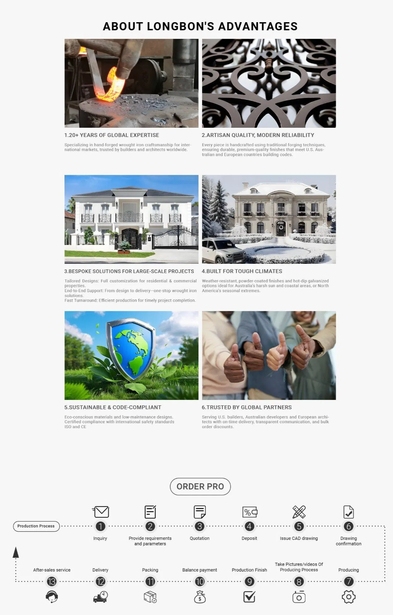 Make in China Wrought Iron Double Entry Doors Used Wrought Iron Safety Door Gate Windows Design for Home