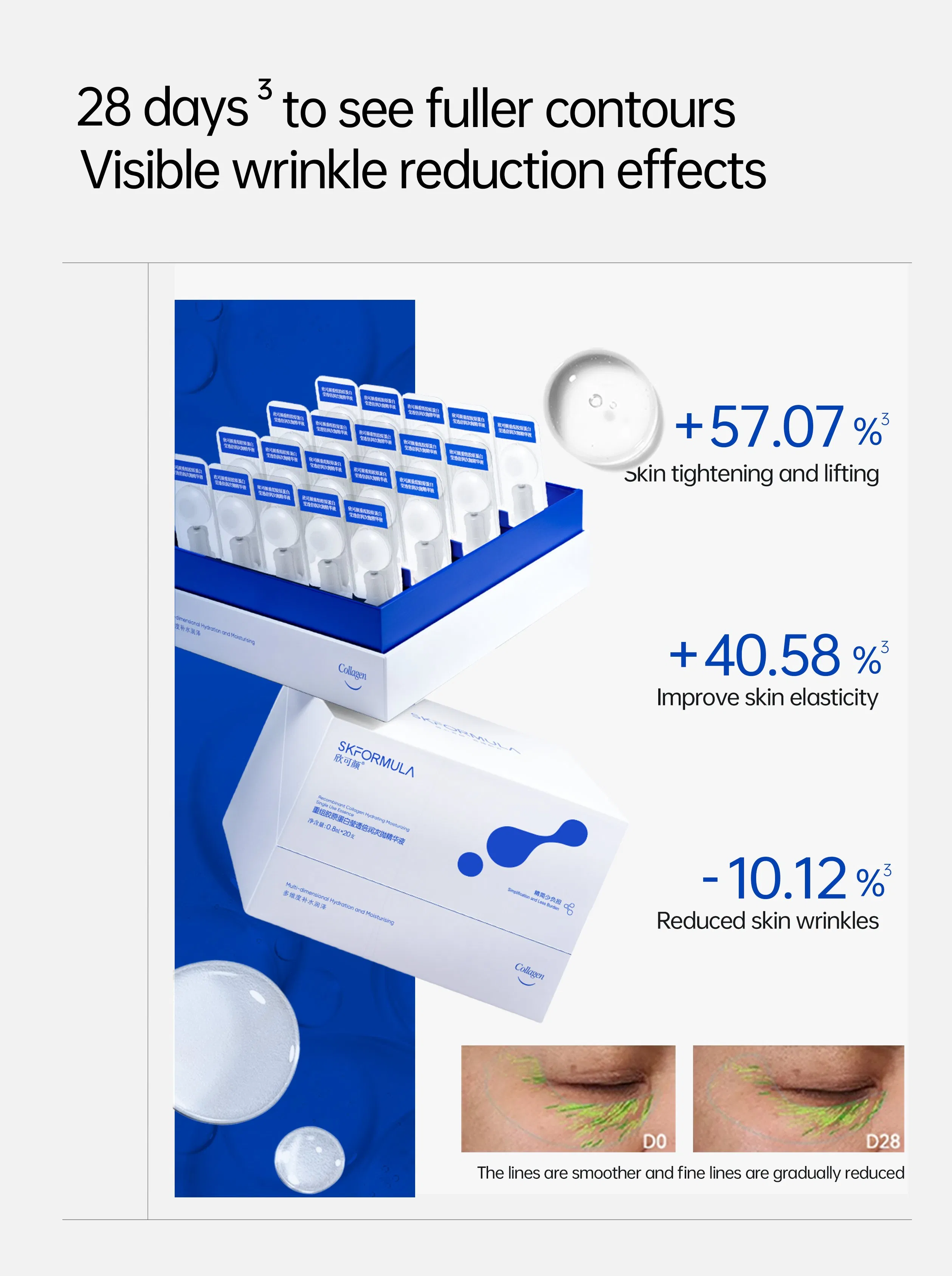 Skformula Recombinant Collagen Extract for Anti-Wrinkles and Anti-Aging Skin Care Products