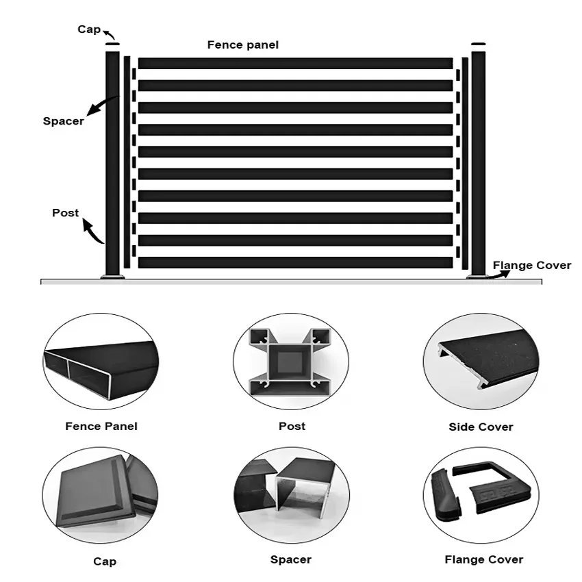 European Style Aluminum Private Fence in Black Color for Yard and Terrace