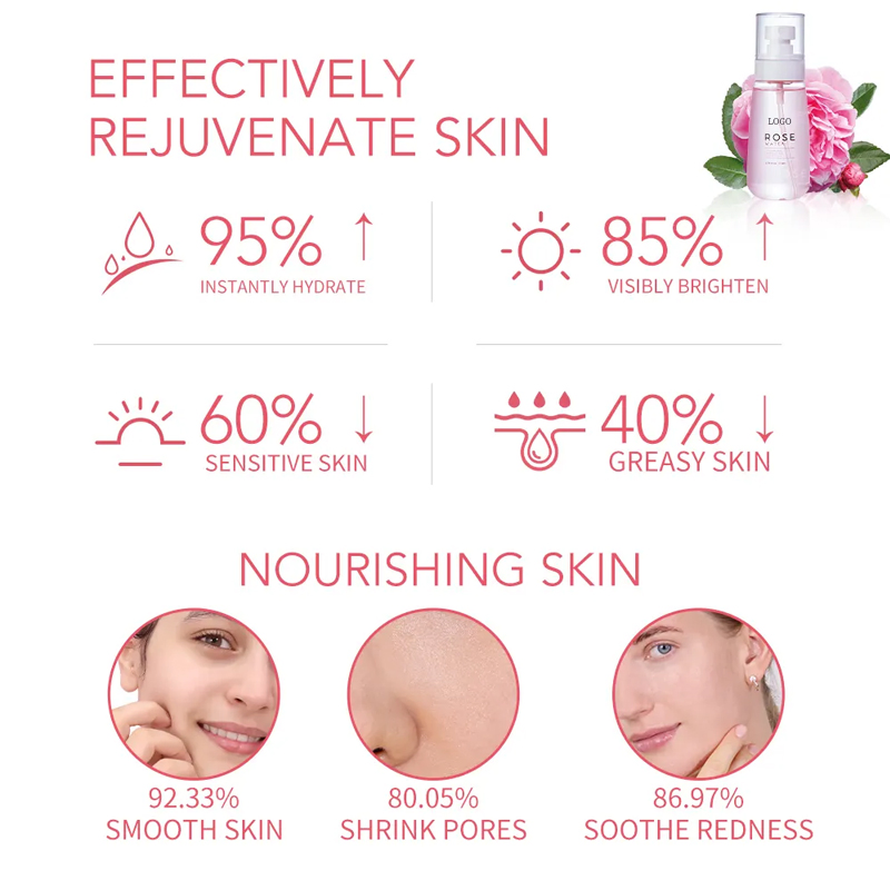 Ditong OEM/ODM Whitening Rose Lotion