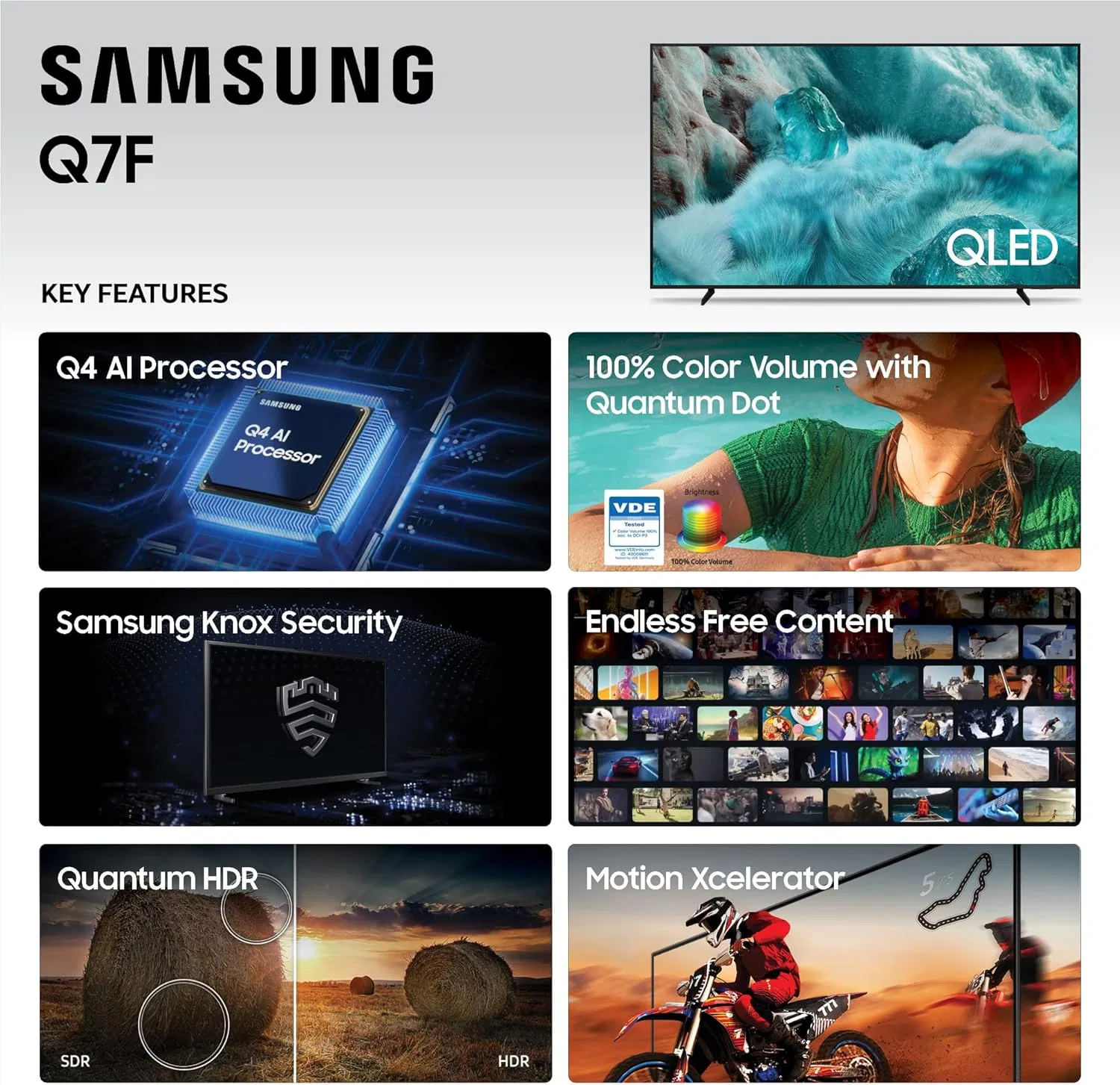 Телевизор 65 дюймов QLED Q7F Vision AI Smart TV