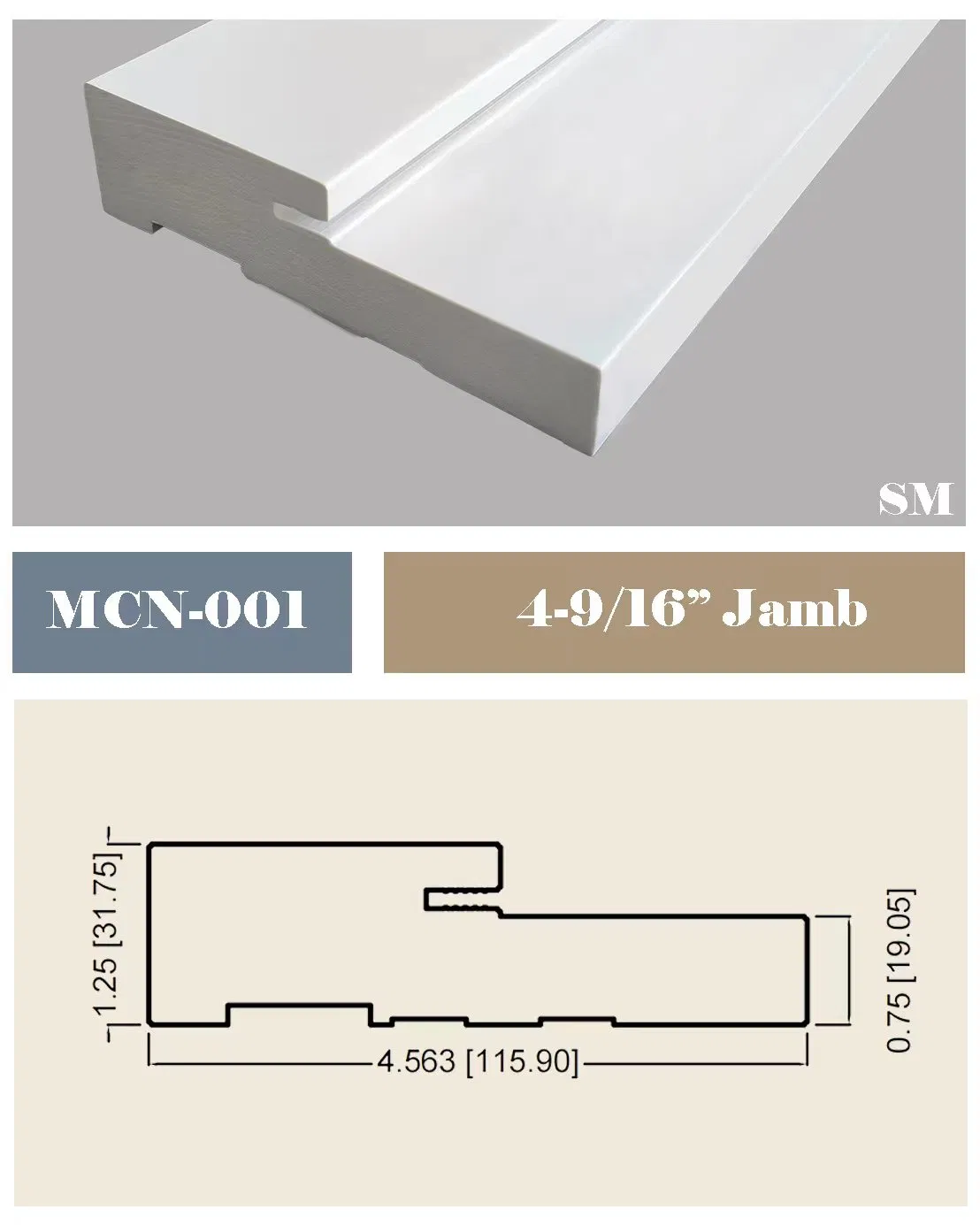 The Ultimate Solution to All Your Door Frame Problems