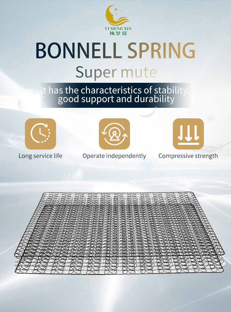 Pocket Spring Unit for Mattress Construction