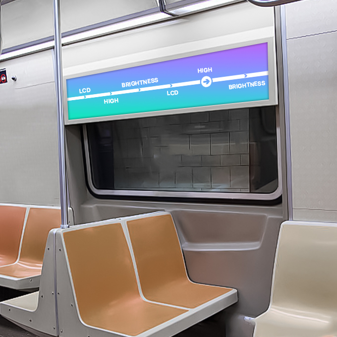 Indoor Use 700nits 23.8inch 37inch 37.6inch Screen Bar LCD Stretched Display