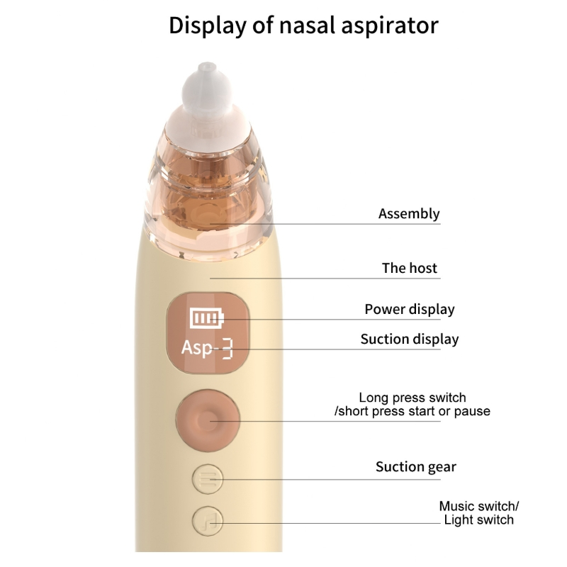Gentle Electric Nasal Aspirator for Infants with Anti-Backflow Feature
