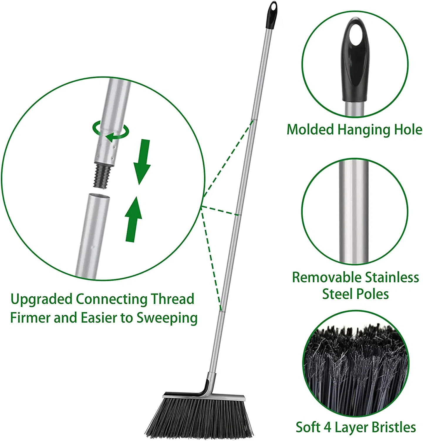 Floor Cleaning Heavy Duty Heavy Duty Broom for Home Garage Kitchen Office