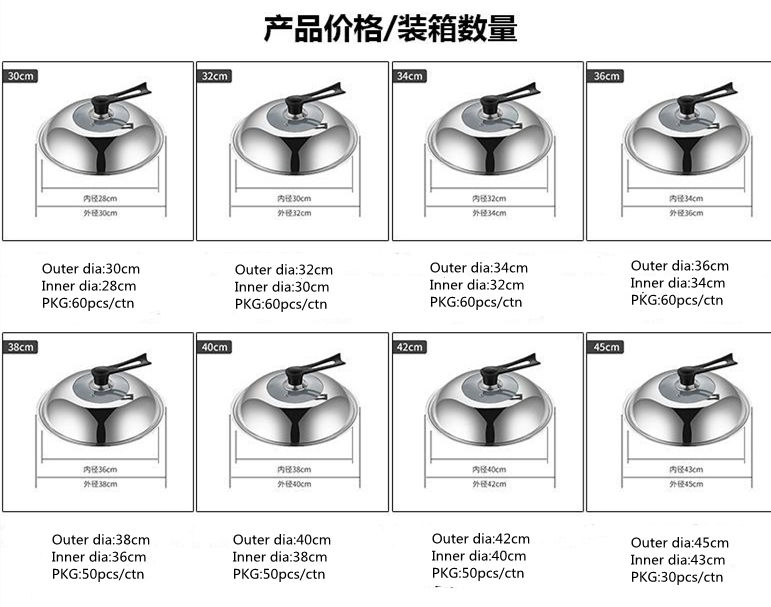 High-Temperature Resistant Steel Pot Lid Tempered Glass Universal Cooking Pot