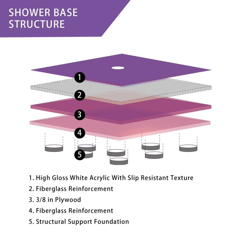 High Quality Shower Enclosure Single Threshold Non Slip Rectangular Acrylic Shower Tray