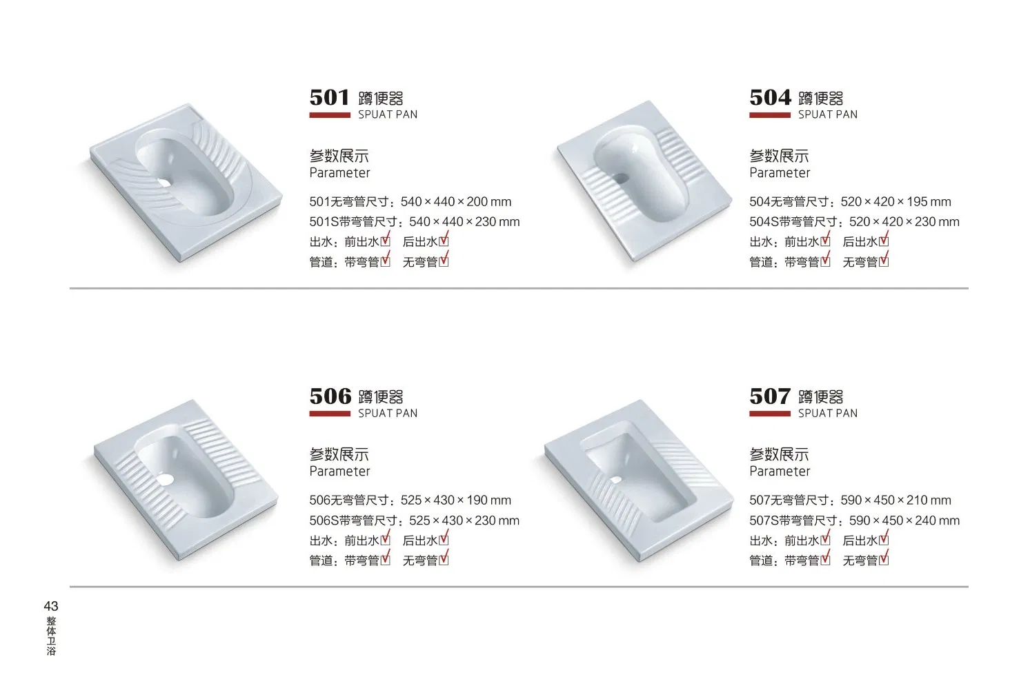 Chaozhou Sanitary Ware Factory Hot Sale White Color Ceramic Wholesale Price Squat Toilet Pan Bathroom Wc Squatting Pan