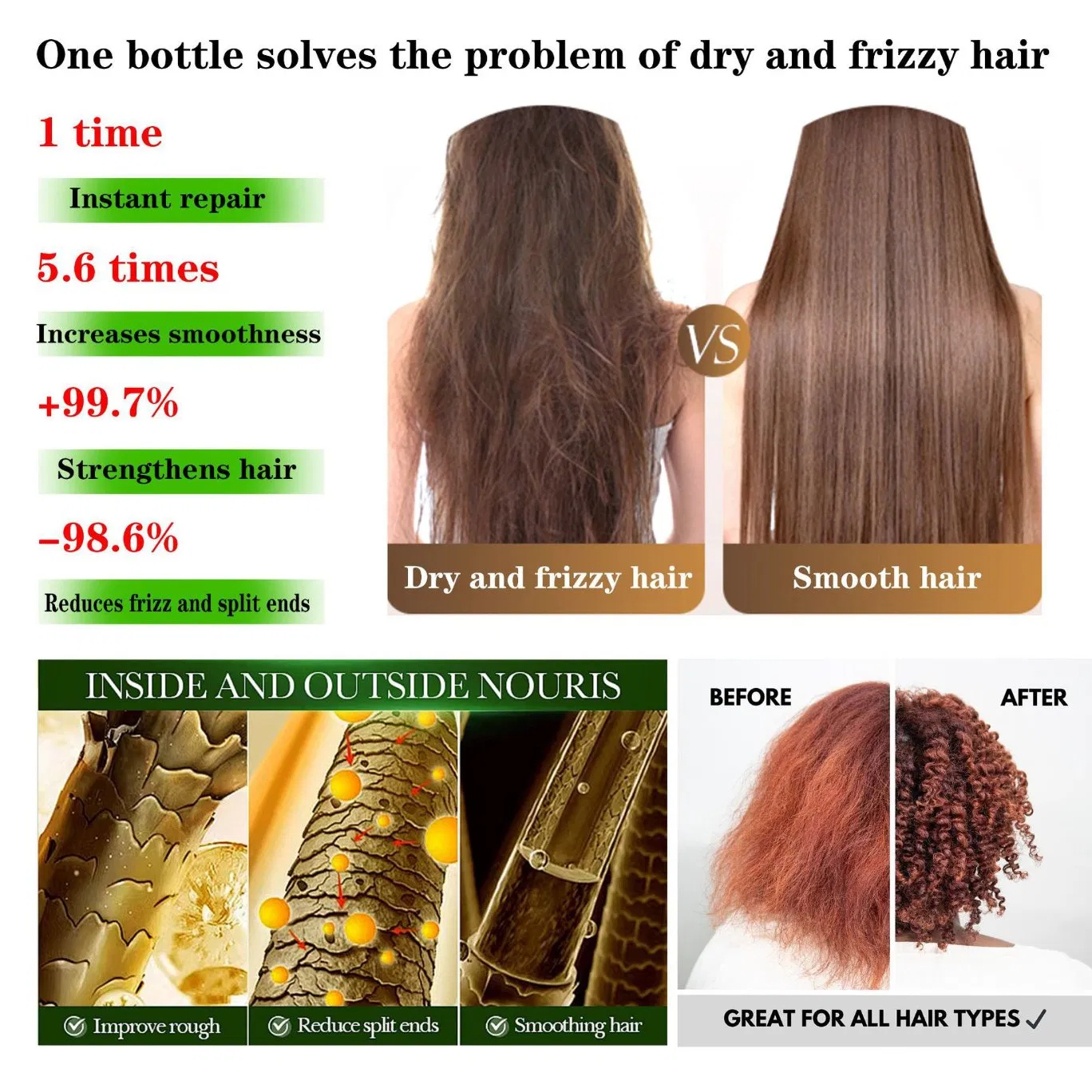 Roushun Nourishing Hair Cream for Glossy, Smooth Hair Transformation