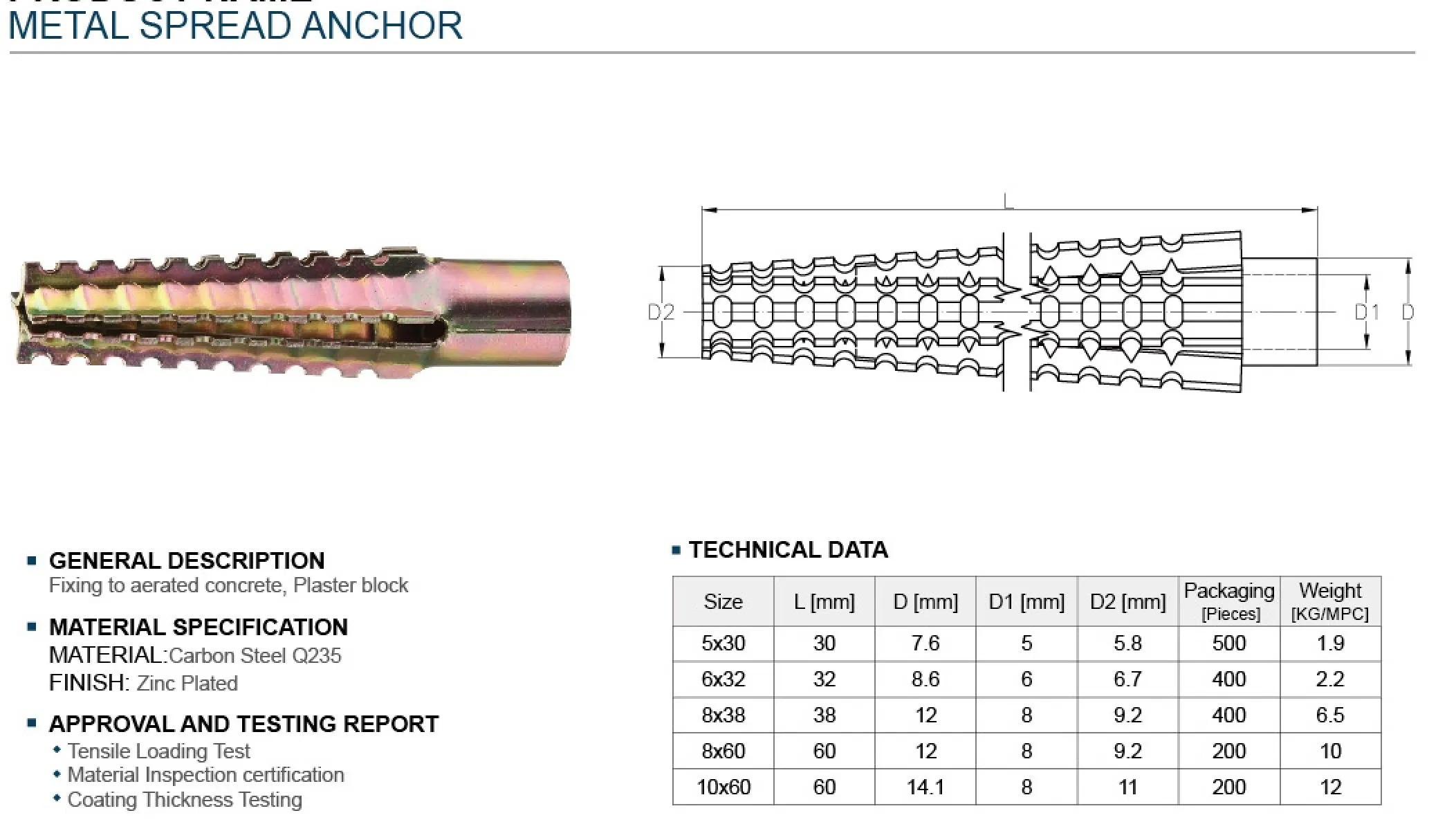 Распорный анкер-ёлка для бетона и блоков