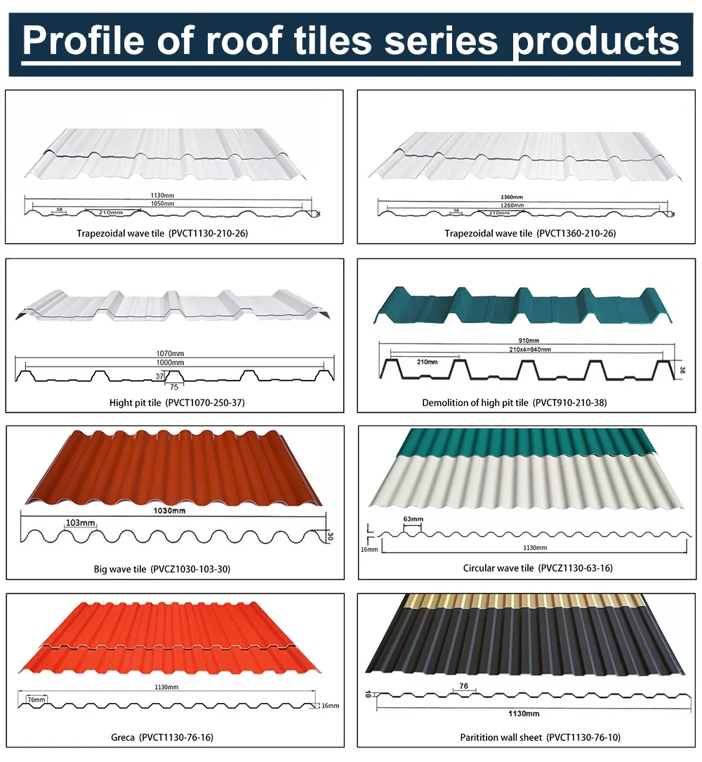 1.2-3.0mm UPVC / ASA UPVC Plastic Roofing Sheet 10-25years Guarantee UV Protect Roof Tile