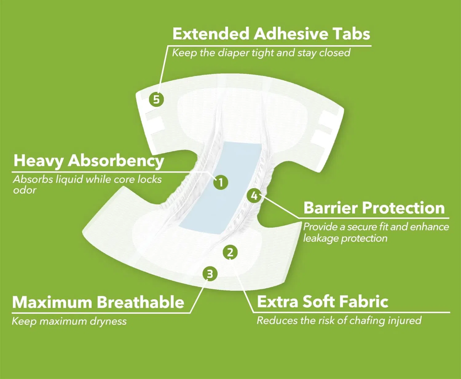Premium Soft Breathable Adult Diapers for Incontinence Relief