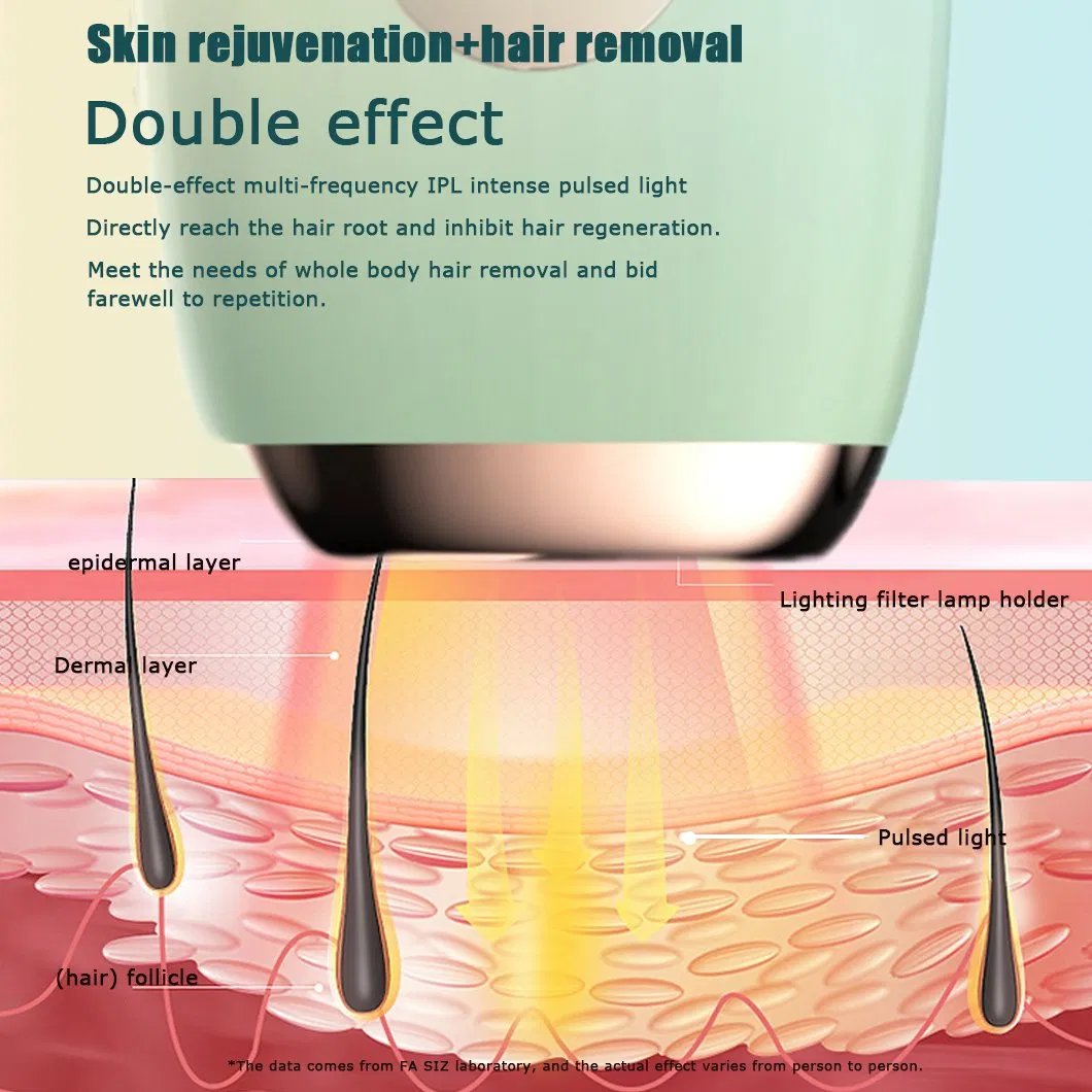 No Dead Corner Hair Removal Device for Whole Body Rejuvenation