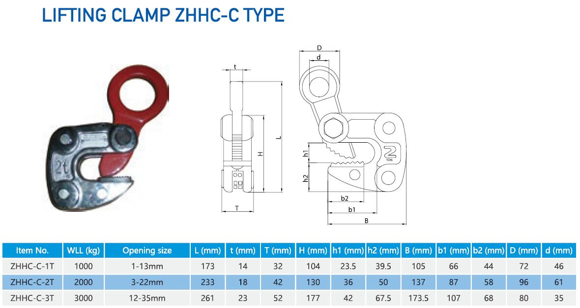 Zhhc-C Type Horizontal Steel Plate Die Forging Lifting Clamp Universal Beam Clamps for European