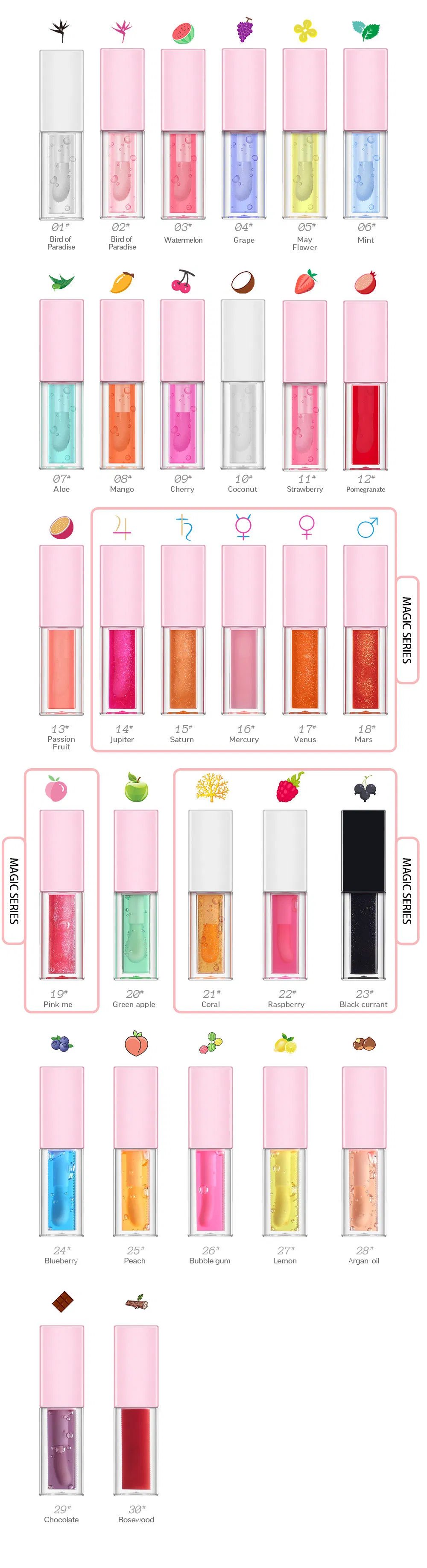 Wholesale Vegan Color Changing Fruit Moisturizing Lip Oil Cruelty Free Lip Oil