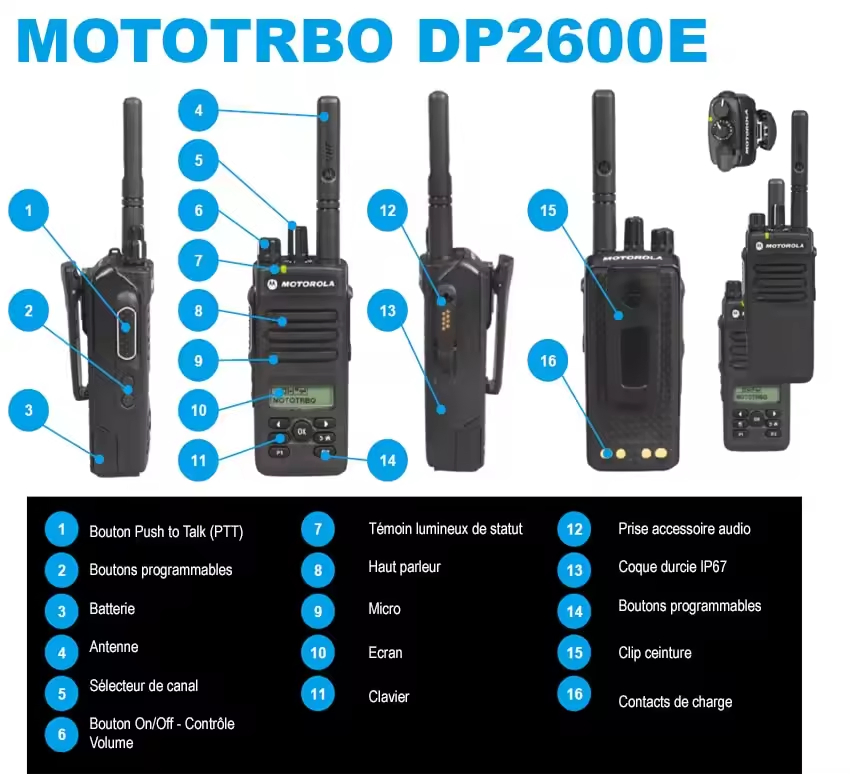 Портативная рация Motorola DP2600, цифровая, водонепроницаемая
