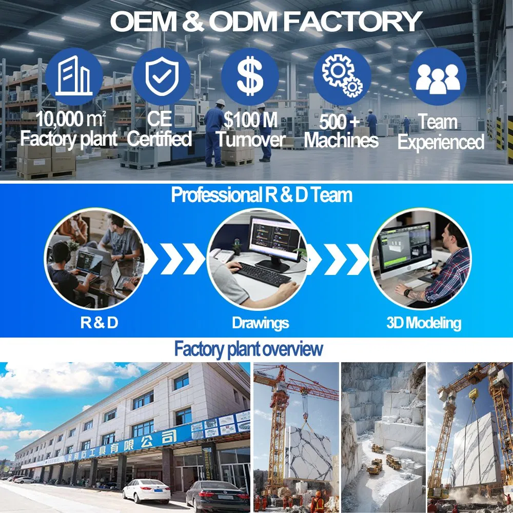 Professional Lithium Power Tool Set Corner Mill Electric Wrench and Drill Kit