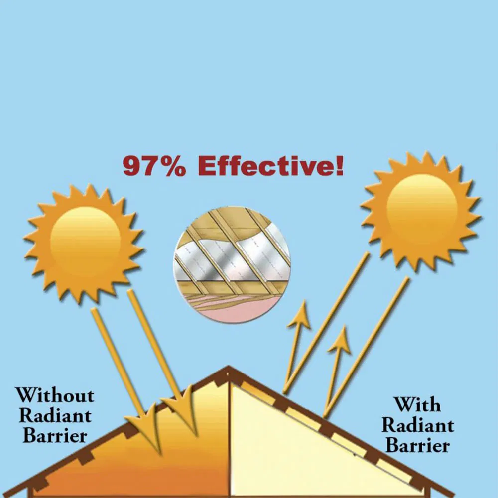 Heat Radiator Shield Bubble Aluminum Foil Insulation Roofing Insulation Material Wrap Bubble