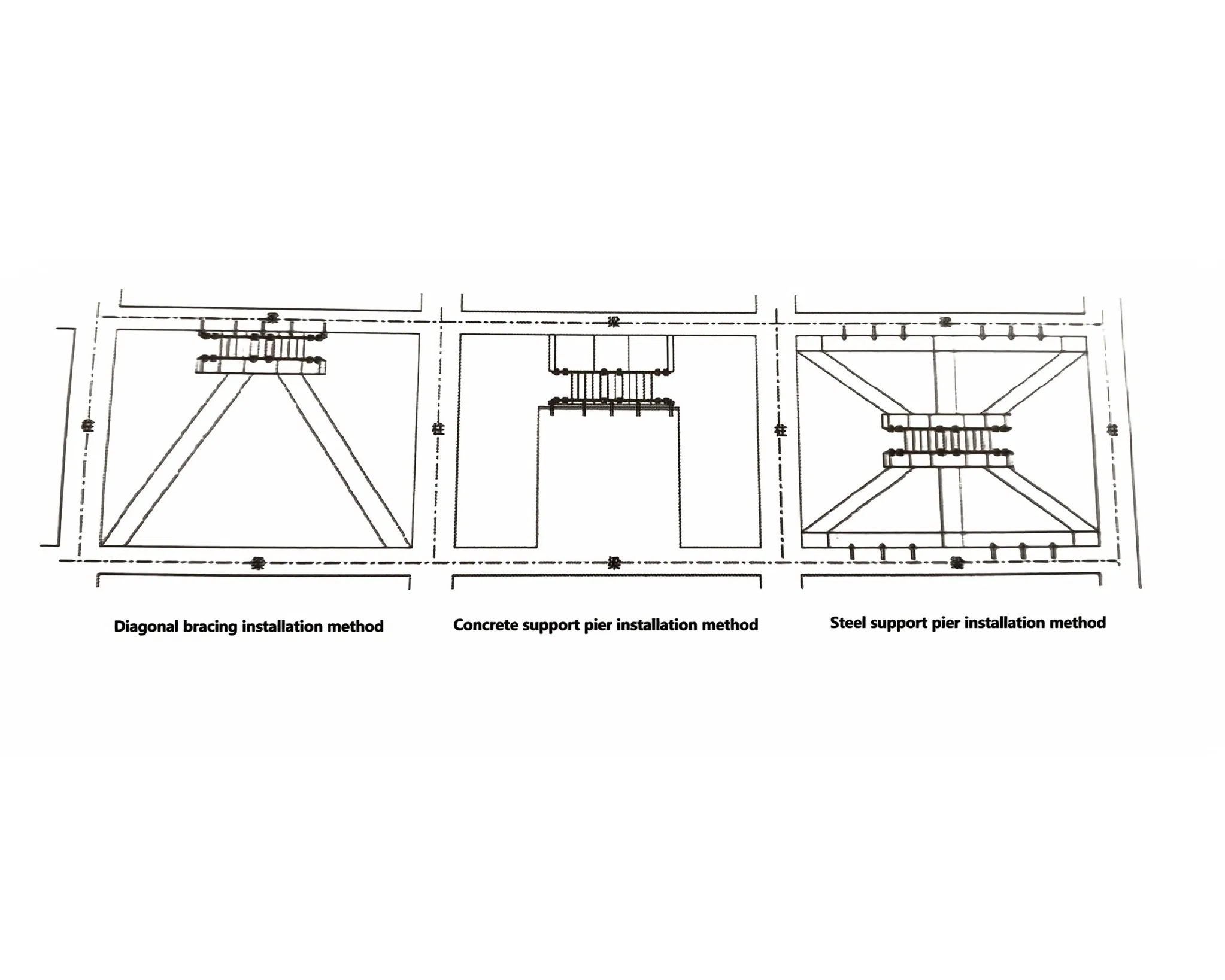 Sturdy and Durable and Maintenance-Free High-Performance Metal Yield Damper