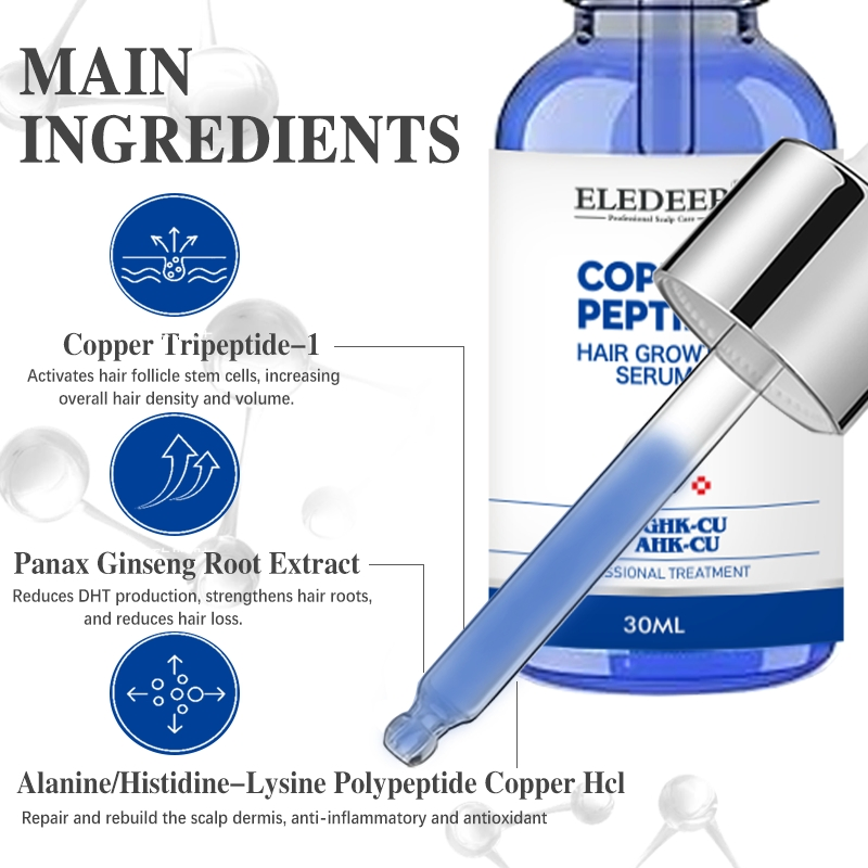 Factory Price Ghk-Cu Copper Peptide Hair Growth Serum Scalp Repair Hair Regrowth Blue Copper Peptides Hair Care Serum