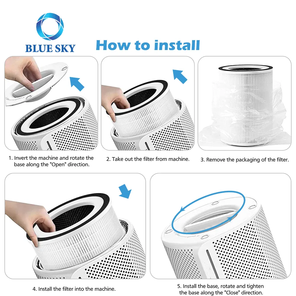 True HEPA Replacement Filter Compatible with Afloia Air Purifier Kilo and Kilo PRO Miro and Miro PRO Morento Mr-Kilo