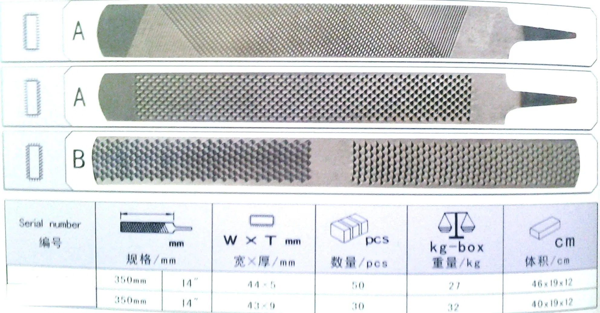 Напильник конский 14 дюймов с пластмассовой ручкой