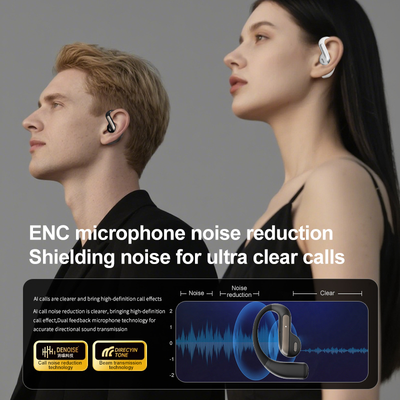 Наушники-переводчик Enc Earbuds с Hi-Fi басом