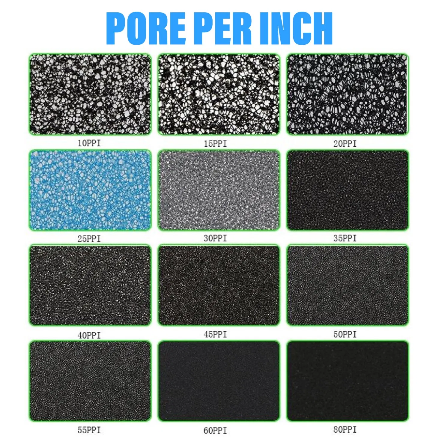 Universal Polyurethane Open Cell Structure Roof Vent System Filter Foam