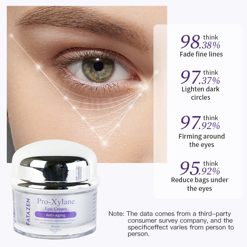 Private Label OEM/ODM Eye Bag Dark Circles Removal Eye Lifting Cream Anti Aging Wrinkles Tightening Firming Eye Cream