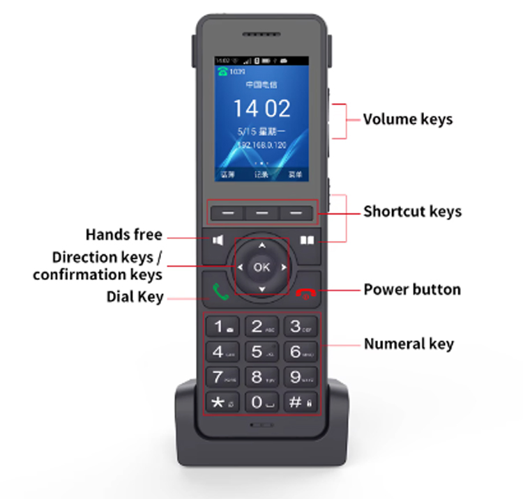 4G LTE Cordless IP Phone with SIM Card for Home Office Iph207wl