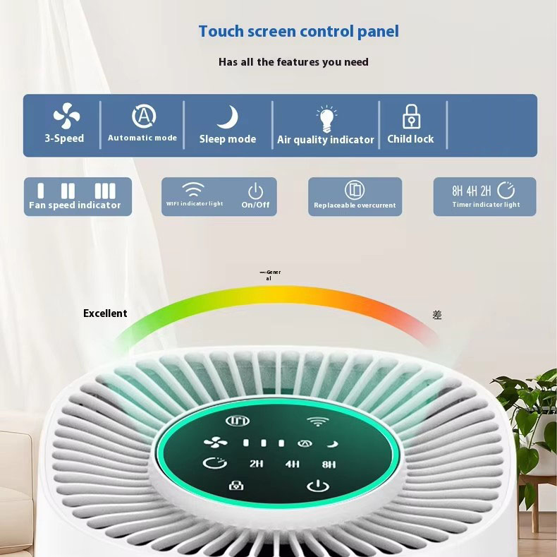 Tuya WiFi Mobile APP Remote Control Desktop Home HEPA Filter Air Cealning Air Purifier Work with Alexa and Google Home