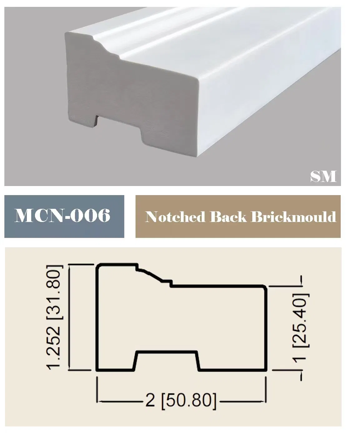 The Ultimate Solution to All Your Door Frame Problems