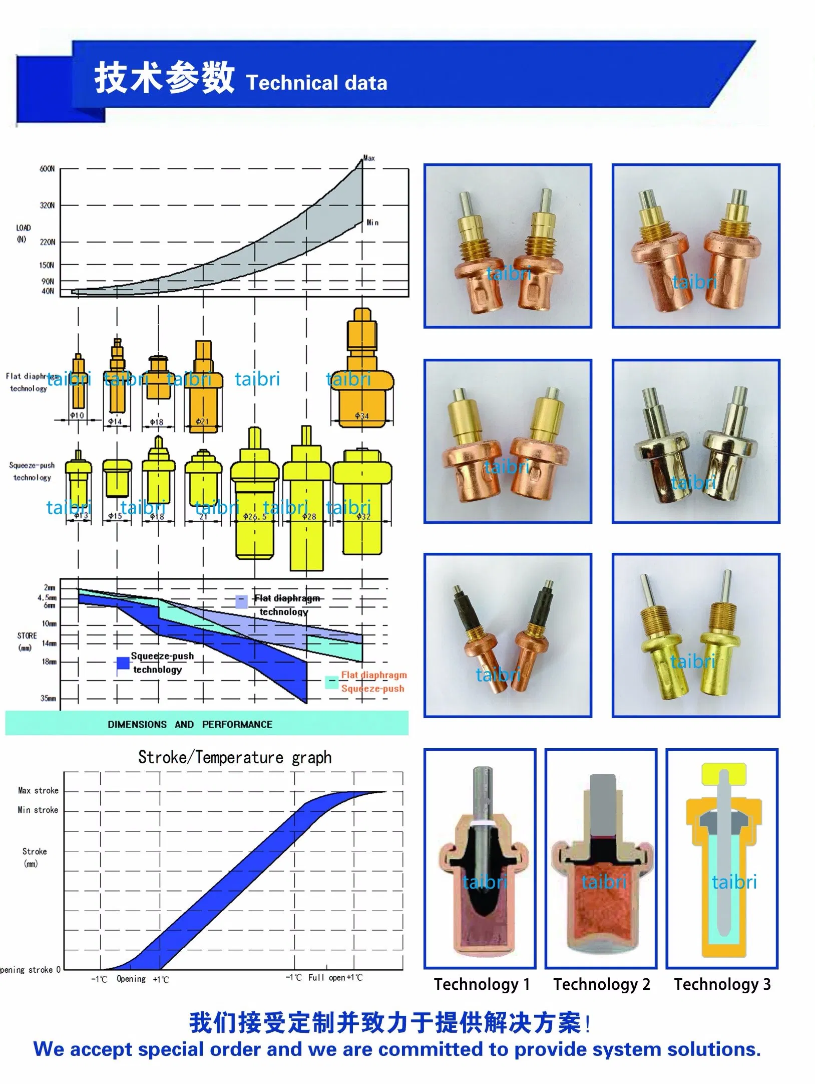 Electric Thermal Actuator Parafin Propulsion Element with PTC Heating AC230V