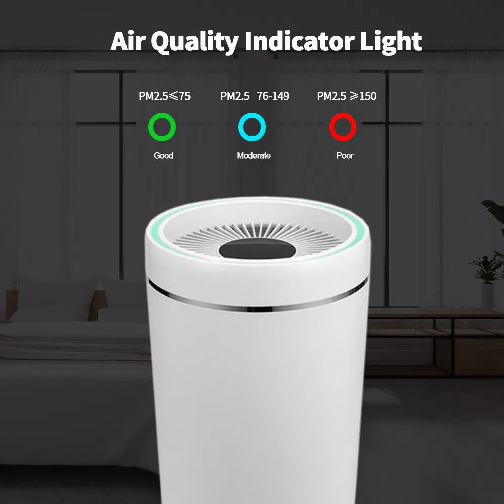 Pet Family Ionic Air Purifier with True HEPA Filter