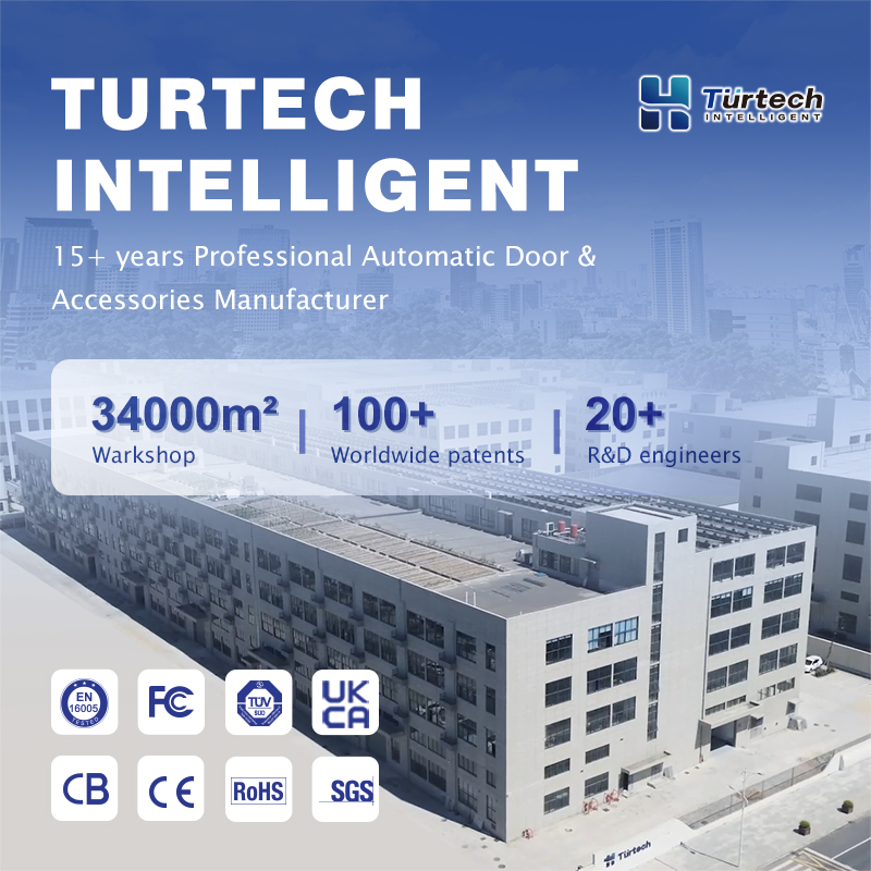 180kg-200kg European New Standard Auto Sliding Door System with En16005