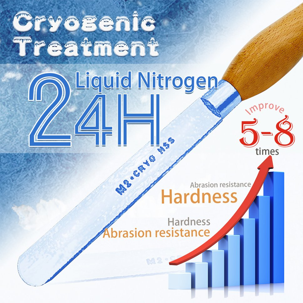 HSS Round Nose Scraper Wood Turning Tools with Beech Wood Handle Wood Carving Tools Wood Turning Chisels