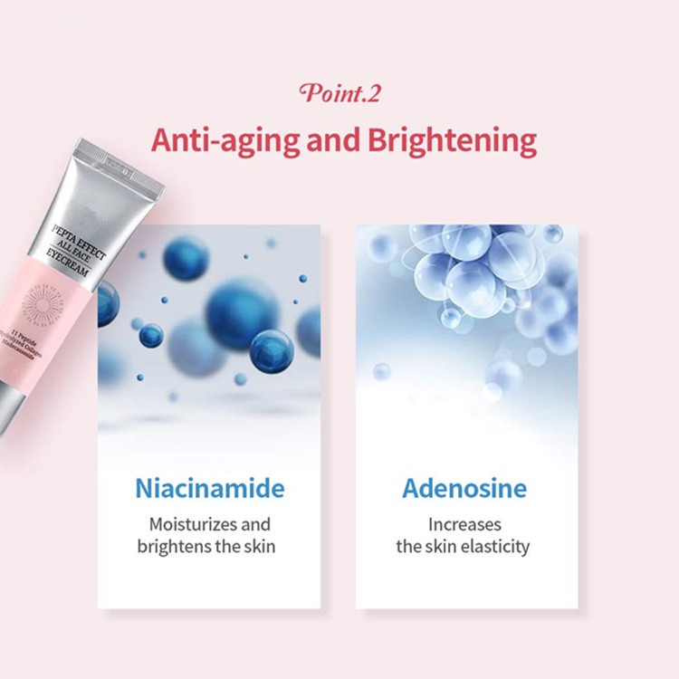 All Natural Brightening Eye Cream for Wrinkles and Dark Circles