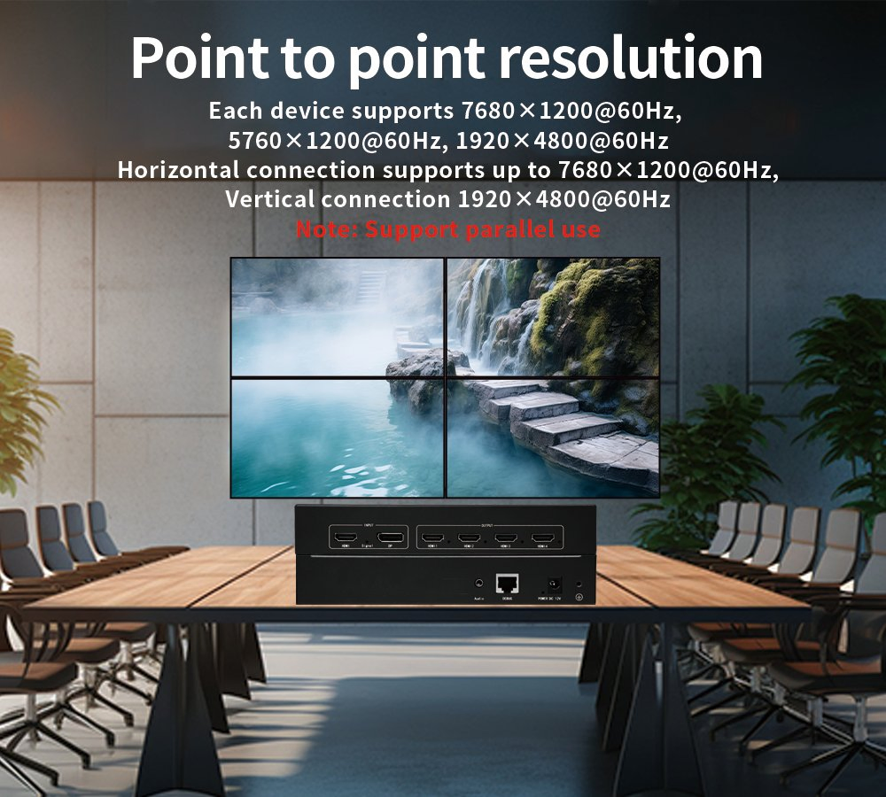 Процессор для видеостен Multi-Screen Display, 4K60