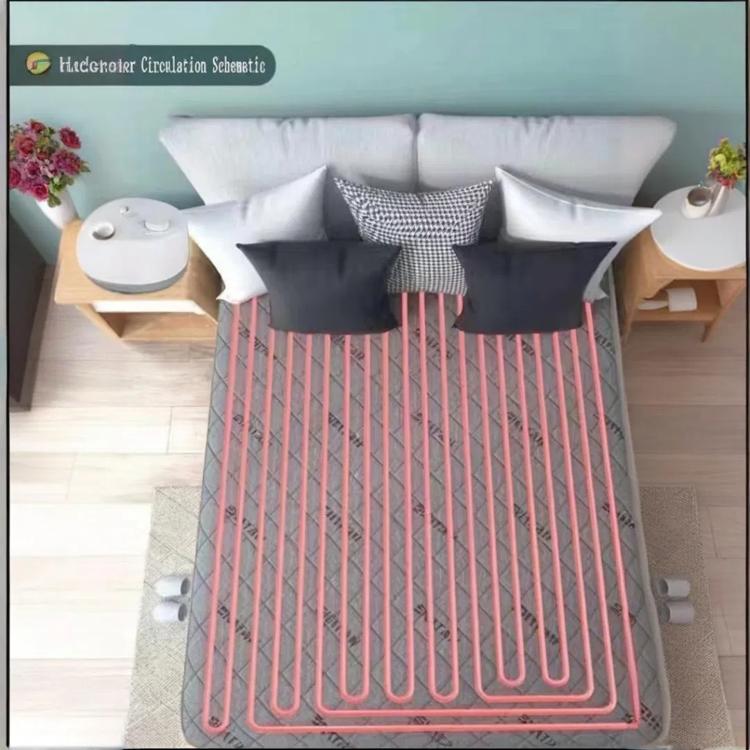 Wholesale 1688 China Multi Zone Temperature Control Bed Warmer Hydronic Heating Pad