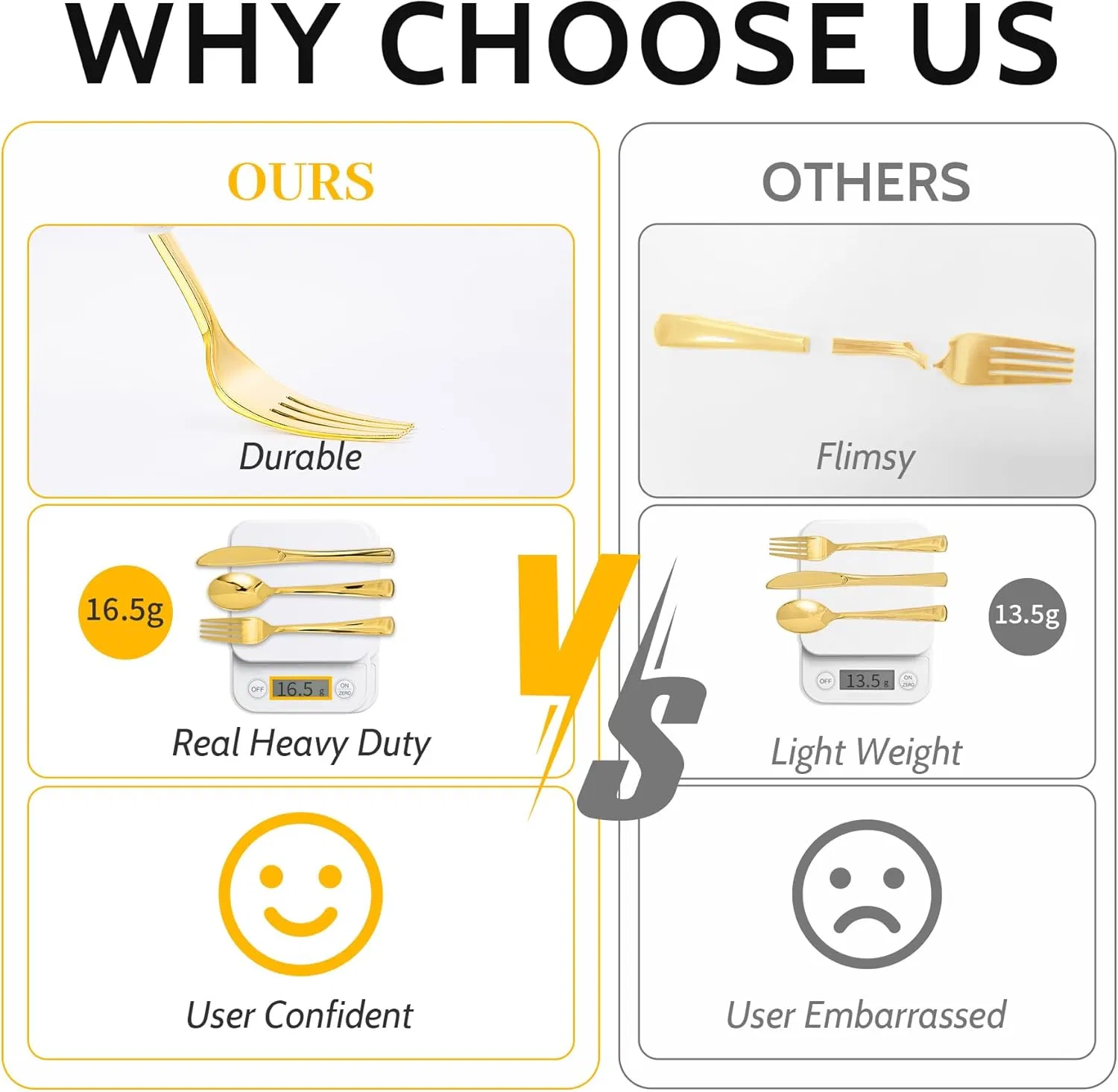 Elegant Gold Plastic Cutlery Set for Parties and Weddings