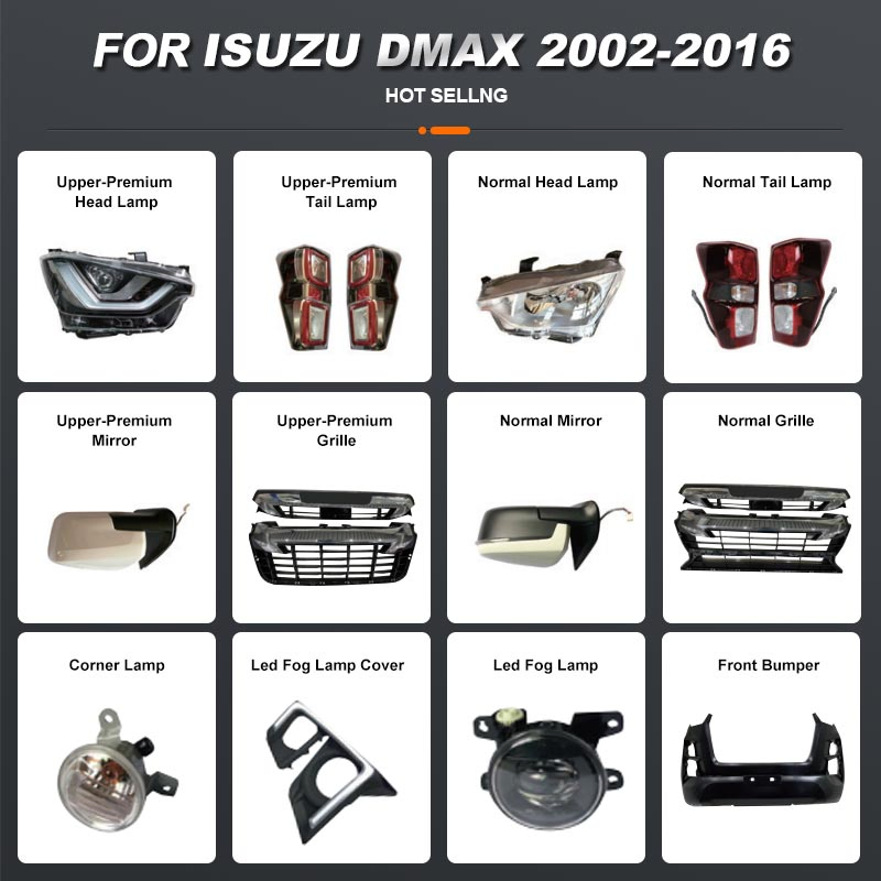 Perfectrail 4x4 Автозапчасти и аксессуары для Isuzu D-Max