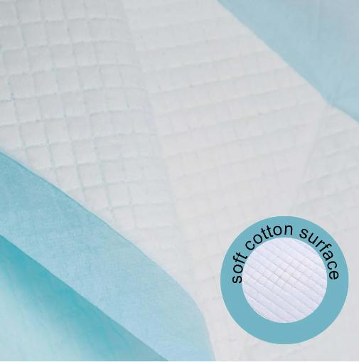 Skin-Friendly Breathable Good Selling Absorbent Medical Disposable Adult Underpad Incontinence Under Pad in Nigeria Market