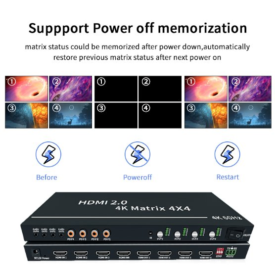 Support IR Control RS232 Video Wall Controller 4K 4X4 HDMI Matrix Switcher