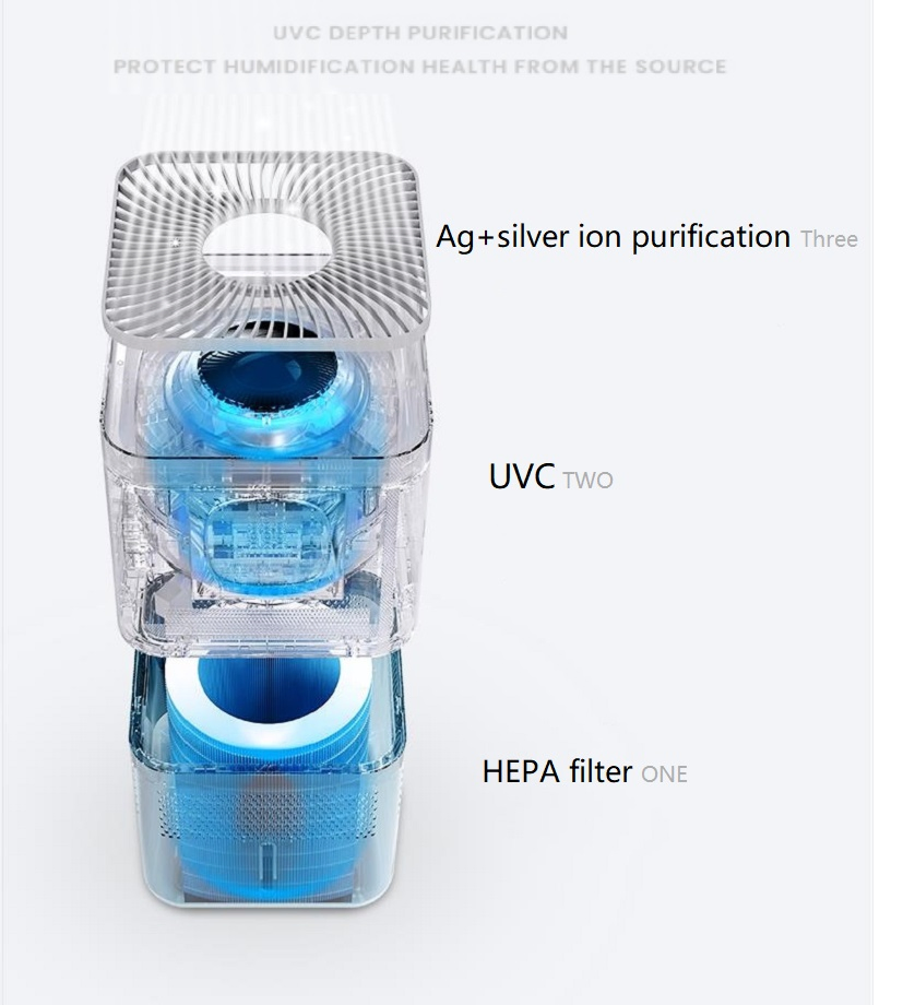 8L Top Filling Evaporative Humidifier HEPA UV Home Air Cleaner Purifier