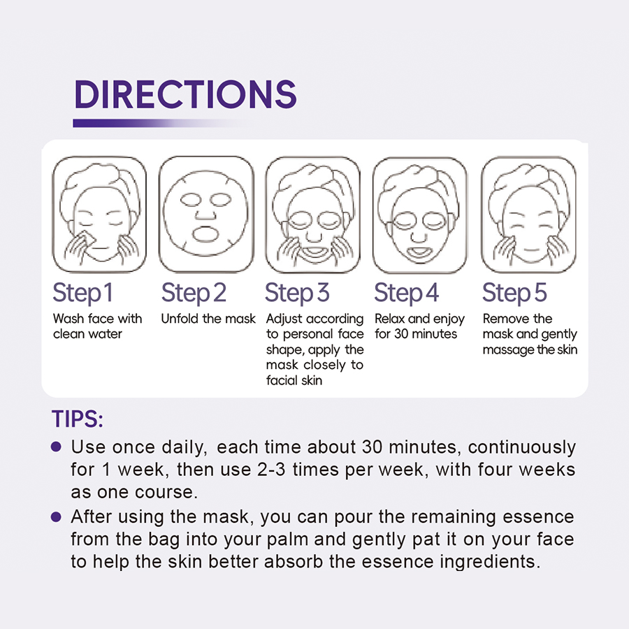 Skformula Medical Collagen Repair Mask for Post-Laser Treatment Sterile Wound Healing Facial Mask