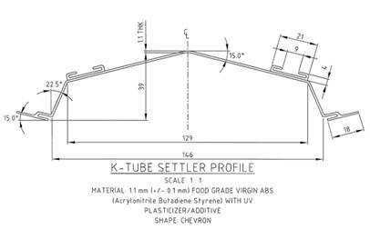 Water Purification Accessories for All Different Clarifiers and Removing Sand
