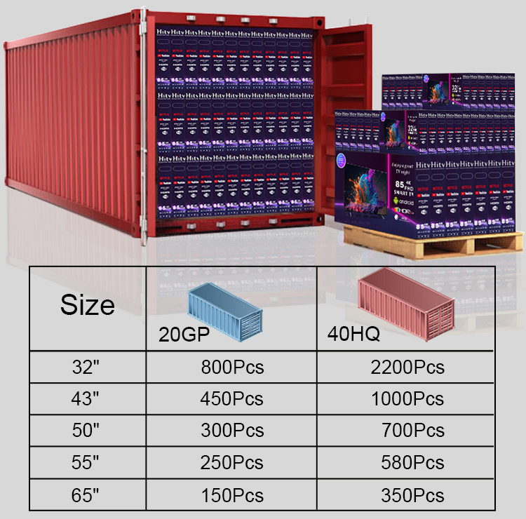 65-дюймовый DLED Smart TV на Android