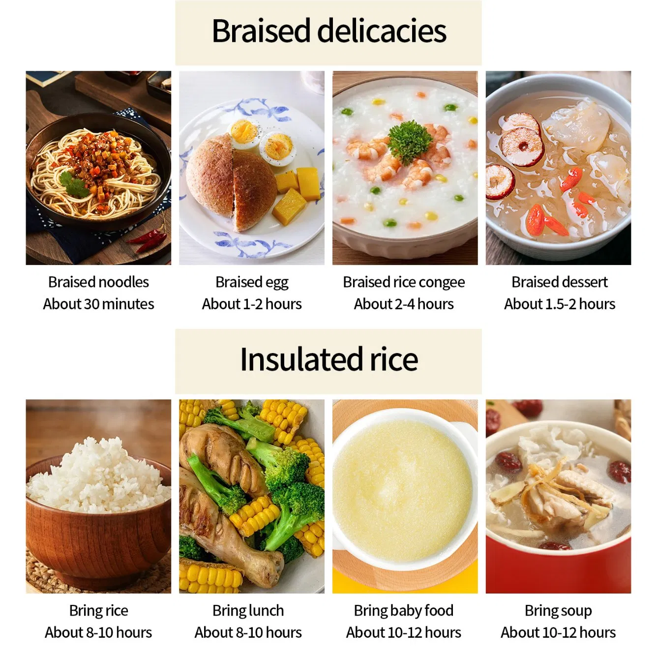 Blue Full Vacuum Insulated Braising Pot Lunch Box