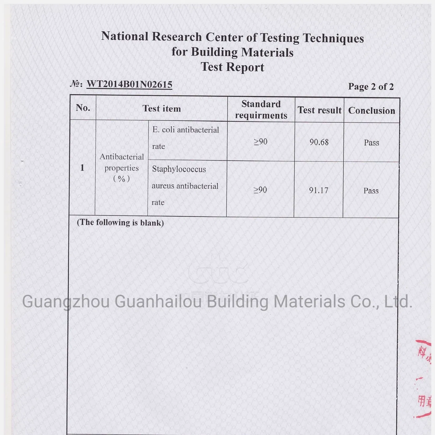 Ghl All Kinds of Anti-Bacterials and Mouldy-Proof Decorative Panels